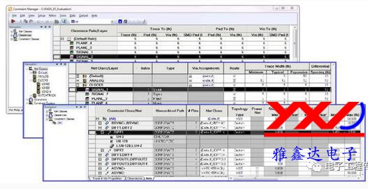 PCBA,PCB板,SMT貼片,PCB線路板 PCBA,PCB板,SMT貼片,PCB線路板